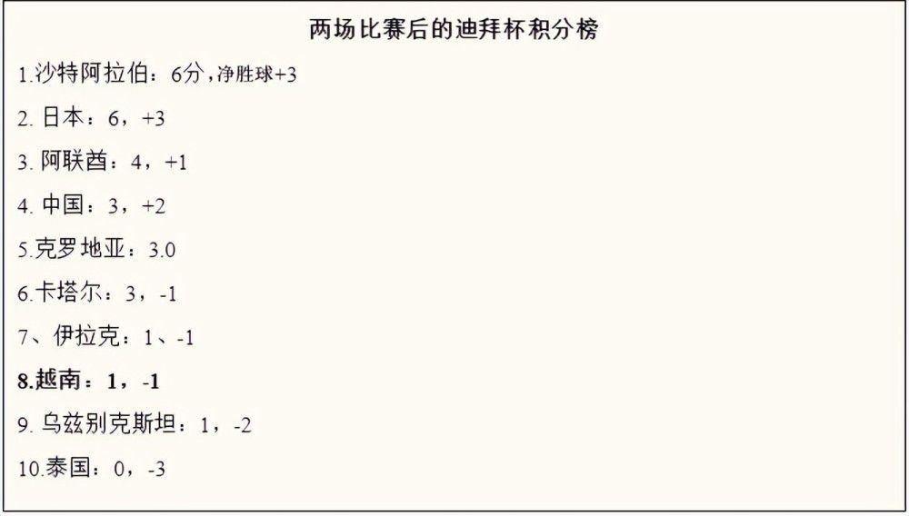 今年最糟糕的比赛？不，对瓦伦西亚我们踢得更糟。